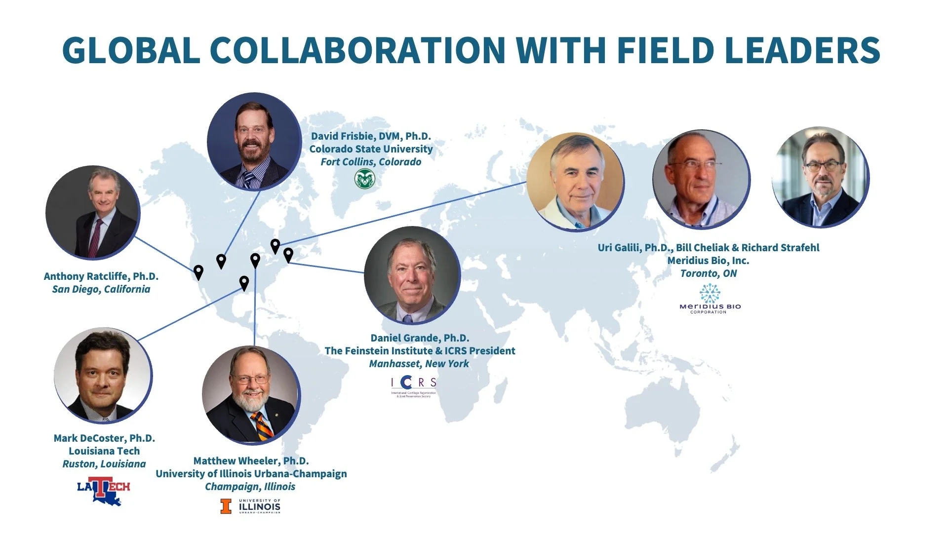 Global Collaboration with Field Leaders - Research partners across North America